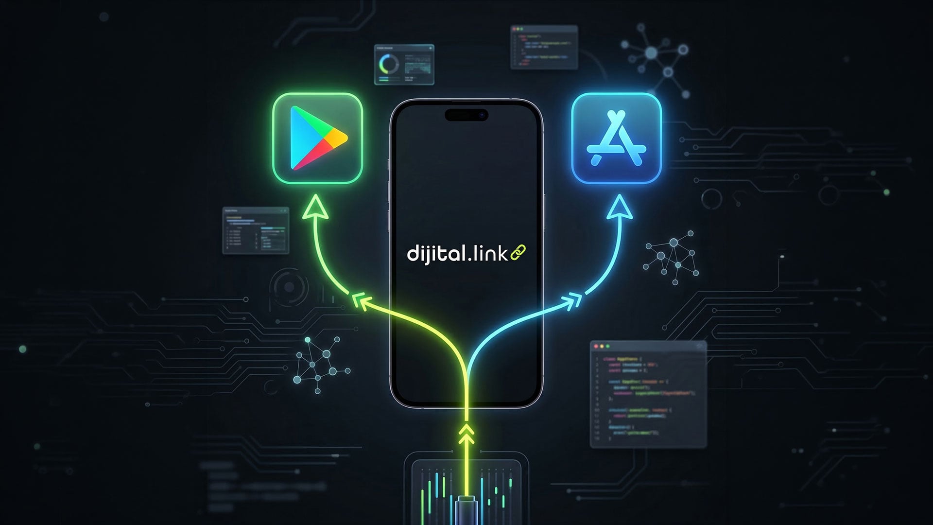 App Store ve Google Play linklerini tek linkte birleştirme ve cihaz bazlı yönlendirme sistemi