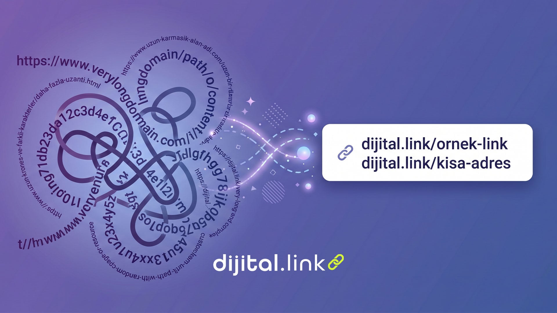 Panelde link kısaltma ekranının screenshot'u