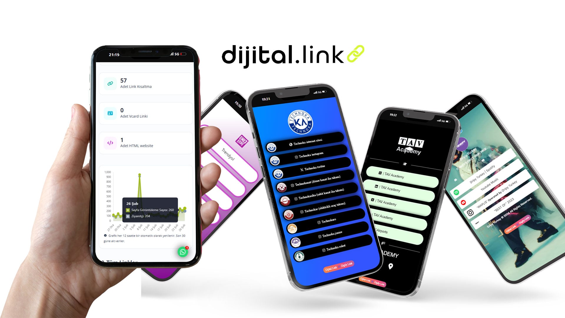 Uzun bir web adresini kısa ve sade bir URL'ye dönüştüren dijital bir dönüşüm simgesi. Uzun linkten kısa linke geçişi gösteren oklar ve sosyal medya ikonları.