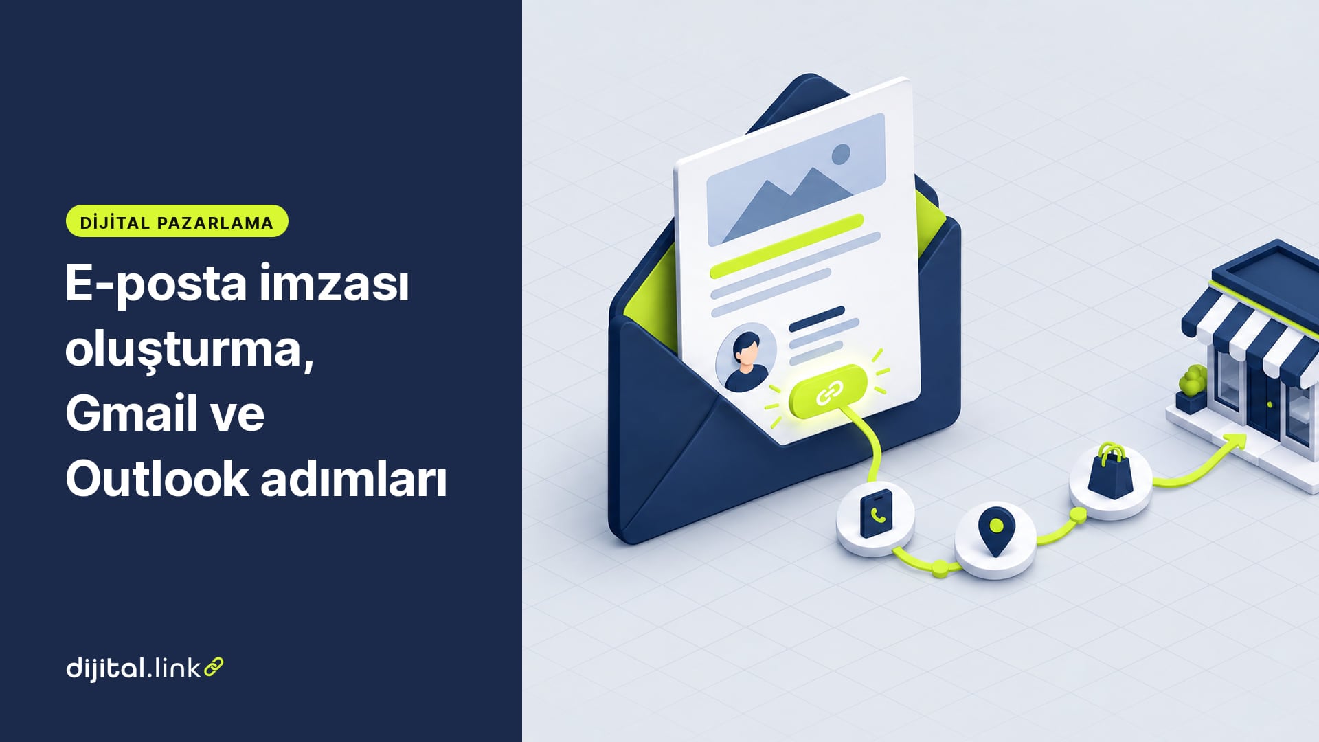 Açık bir zarftan çıkan mektubun altındaki imzada parlayan link düğmesi, telefon, konum ve alışveriş simgeleri üzerinden bir mağazaya giden yol